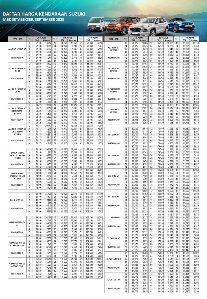 Price List Suzuki Ciledug Tangerang price-list-suzuki-ciledug-tangerang